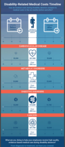 infographic_costtimeline