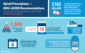 infographic_opioids