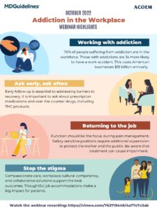 Addiction webinar summary Oct2022 Addiction webinar summary Oct2022