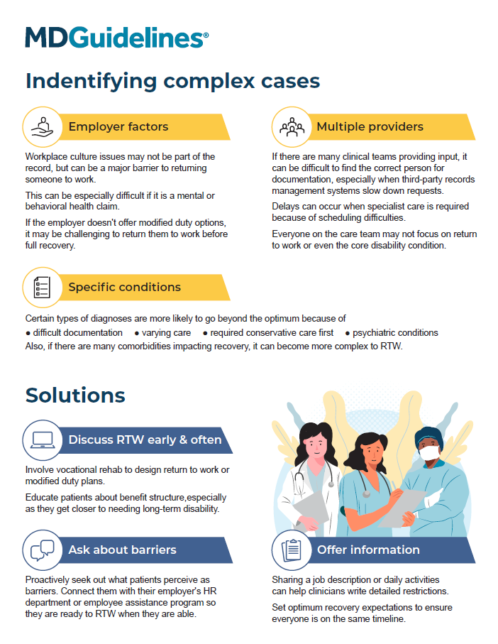 complex return to work cases